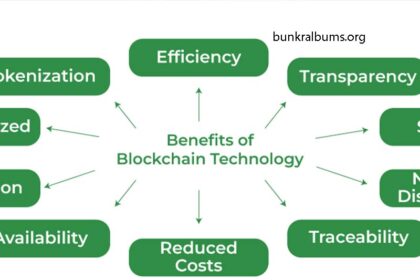 What Is the Purpose of Blockchain Technology?