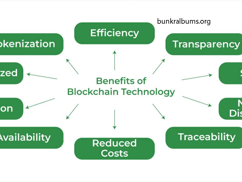 What Is the Purpose of Blockchain Technology?