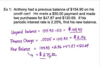 What Is a Finance Charge