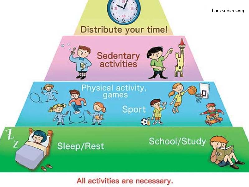 Physical Activity