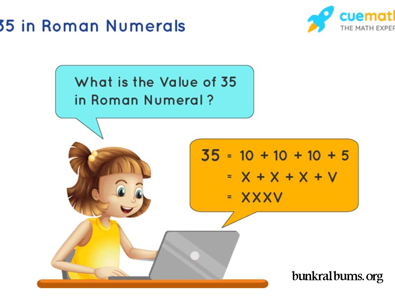 oman numerals